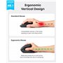 Anker Souris Ergonomique Verticale USB Sans Fil 2.4G avec 3 Niveaux DPI ajustables 800 / 1200 / 1600 et 5 Contrôles Latéraux
