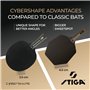 STIGA Raquette de Tennis de Table Cybershape Pro Carbon+, Raquette 5-Étoiles de Forme Hexagonale pour Joueurs Offensifs