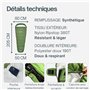 Sac de Couchage Estival Léger Trinordic – avec Fermeture Éclair Anti-Blocage – Sac de Couchage Adulte, Accessoires Camping Compa
