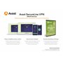 Avast SecureLine VPN 2025 - Réseau Privé Virtuel (VPN) pour la Protection de la Vie Privée | 10 appareil | 1 An | PC/Mac