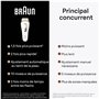 Braun Épilateur À Lumière Pulsée Silk·expert Pro 5 PL5342, Épilation Semi-Définitive, Alternative Au Laser, Résultats En 2 Séanc