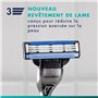 Gillette Lot De 15 Recharges De Rasoir Pour Homme Mach3 Avec Bande Lubrifiante Pour Une Glisse Fluide Pendant Le Rasage Et NOUVE