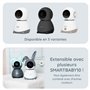 Alecto Babyphone WiFi avec caméra - Visiophone Bebe avec caméra et WLAN - SMARTBABY10 Moniteur Vidéo pour Bébé avec Vision Noctu