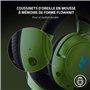 Razer Kaira Pro - Casque Gaming sans Fil pour Xbox Series X & Xbox Mobile Gaming (Haut-parleurs Titanium de 50mm, Microphone Sup