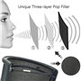 Filtre Anti Pop Micro, Tuloka Filtre Antipop pour bird UM1 Microphone Écran anti-vent avec Couche de Mousse pour Studio d'Enregi