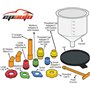 EPAUTO Kit d'entonnoir de Remplissage de Liquide de Refroidissement de radiateur Anti-déversement