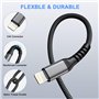 Câble Chargeur iPhone USB C Câble iPhone Charge Rapide Nylon Cable Lightning