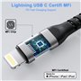 Câble USB C vers Lightning 2M[Certifié Apple MFi], Câble Chargeur iPhone USB C Câble iPhone Charge Rapide Nylon Cable Lightning 