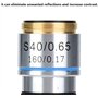 POFET 40X Objectif Achromatique 185 Microscope Biologique Objectifs Achromatiques Objectif 160/0.17