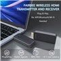 FAIRBEE Émetteur et Récepteur sans Fil HDMI
