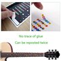 Autocollant de Frettes de Guitare Sticker Guitare pour Débutant Autocollant pour Guitare Electrique Touche Autocollant Note Guit
