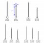 Lot de 200 Goupilles Fendues en Acier Inoxydable