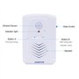 Microsound Mini détecteur de mouvement PIR avec rappel vocal pour magasin magasin usine supermarché effet sonore spécial