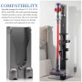 WANDGU Support mural Station d'accueil Support de station d'accueil : support de charge mural pour Dyson V11 V15 SV15 SV16 SV22,