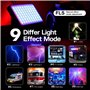 IVISII G2 Pocket RGB Camera Light, 32Wh Batterie Rechargeable intégrée 4300mAh Gamme de Couleurs à 360 ° 9 Effets Lumineux, Pann