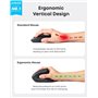Anker Souris optique ergonomique verticale sans fil pour Windows et Mac OS (USB 800/1200/1600 DPI) 5 boutons 2.4G