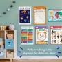 Magic Scholars Poster Éducatif Enfant - Alphabet et Affiches de Classe en Anglais - 18 Posters avec Jours, Mois, Formes, Couleur