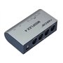 Nektar Interface MIDIFLEX 4 USB MIDI