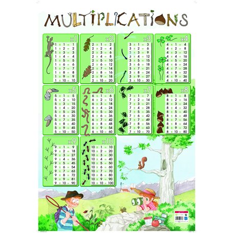 BOUCHUT Poster pédagogique "Tables de multiplications" 52 x 76 cm