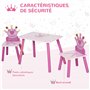 HOMCOM Ensemble Table et chaises Enfant Design Princesse Motif Couronne Bois pin MDF Rose