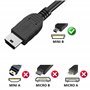 PHONILLICO Cable compatible avec appareil photo Panasonic Lumix DMC-GF1/DMC-GF2/DMC-GF3/DMC-GF5/DMC-GF6/DMC-GF7 [PACK 2] USB TYP
