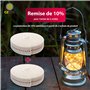 CZ Store®-✮Marque Française✮- Mèche Lampe à Huile|Longueur 2M|✮✮Garantie A Vie✮✮-Meche Lampe à pétrole| Largeur 20MM|Meche Lampe