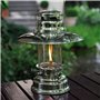Lampe à Pétrole