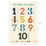 Close Up Das Kleine Einmaleins Poster 1 x 1 Lehrposter für Kinder (61cm x 91,5cm)