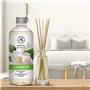 Recharge pour Diffuseur de Jasmin 500ml - Naturelle Huile Essentielle de Jasmin - Parfum Frais et de Longue Durée - Idéal pour A
