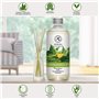 Recharge pour Diffuseur de Parfum 500ml - Arôme Lemongrass-Tea - Fragrance Fraîche et Durable - Diffuseur Parfum Maison - Parfum