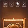 DoRight 100W R7s Ampoule Halogène 118mm Dimmable Blanc Chaud 2800K J118 Projecteur AC 220-240V Halogène Linéaire 1500lm Angle de