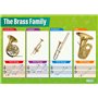 Brass Instruments | Affiches musicales | Papier brillant mesurant 850mm x 594mm (A1) | Cartes musicales pour la salle de classe