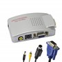 GINTOOYUN Adaptateur VGA vers RCA