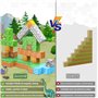 JauniQ Constructions Magnétiques Blocs, STEM Montessori Jouets Magnétiques Sensoriels Cadeaux pour Garçons Filles à partir de 3
