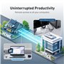 GL.iNet Contrôle KVM à Distance Via Internet en 4K,Tailscale – Clavier, vidéo, Souris distants pour Bureaux à Domicile, centres 