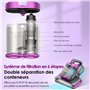 Aspirateur Canapé avec 35 Min