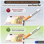 EURO TESTER PEN XL – Stylo détecteur de faux billets, Professionnel, stylo faux billets, détecteur faux billets Le stylo fonctio