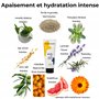 [STAR IN SEOUL] MIBYUL MOUSSE NETTOYANTE À L'ACIDE HYALURONIQUE, 150ml, Nettoyant hydratant, recommandé pour les peaux sèches/se