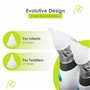 BBLÜV Rinö - Aspirateur Nasal Électrique pour Bébé dès la Naissance avec Embouts en Silicone Souple