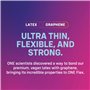 ONE® Flex™ Préservatifs de nouvelle génération améliorés avec du graphène, le matériau le plus fin et le plus résistant au monde