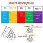 ASZLBYM 3/4" Outil de tour Insert de filetage Porte-outil de tournage SER2020K16 avec insert de filetage indexable 16ER AG60 Lam