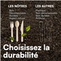 H&S Set Couverts Jetables en Bois - 150pcs - 50 Cuillères - 50 Couteaux - 50 Fourchettes - Cuillere Couteau et Fourchette Biodég
