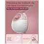 Momcozy V1 Pro Tire-lait électrique – Forte aspiration, double tire-lait portable, mains libres, avec 3 modes d'aspiration finem