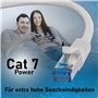 BIGtec cable ethernet 10 pièces - 0,15m CAT 7 cable rj45 15 centimètre LAN câble internet gigabit CAT7 Câble réseau blanc