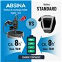 ABSINA Borne de Recharge vehicule Electrique CEE Type 2 avec Puissance réglable - Wallbox Mobile 11kW 16A triphasée IP67 avec câ