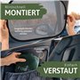 FORCHE® Pare-soleil pour vitre latérale, Accessoires Voiture, Protege Soleil Voiture, Pare-soleil de voiture