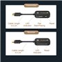 EZCast Pocket Prime HDMI sans fil – 1 émetteur et 2 récepteurs | Plug & Play, Wi-Fi 5 GHz, rallonge HDMI portable pour ordinateu