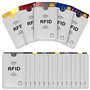 BOOLAVARD 20pcs Anti Scan RFID Blocking Sleeve Cover Card Credit Card ID Card Protector Blocker
