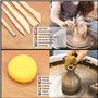 Kurtzy Outils de Poterie Sculpture Argile Polymère - 25 pièces à Double Extrémité avec Étui de Rangement - Kit de Poterie Cérami