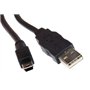Dragon Trading® Câble USB de rechange pour appareil photo Sony Handycam DCR-TRV140, DCR-TRV240, DCR-TRV245E